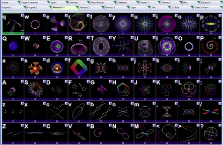 Cues in the Abstract 1 tab