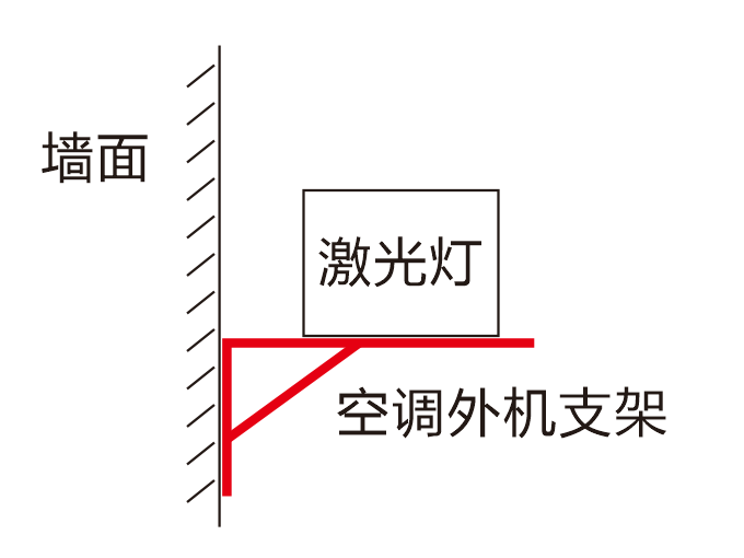 户外激光灯外墙安装